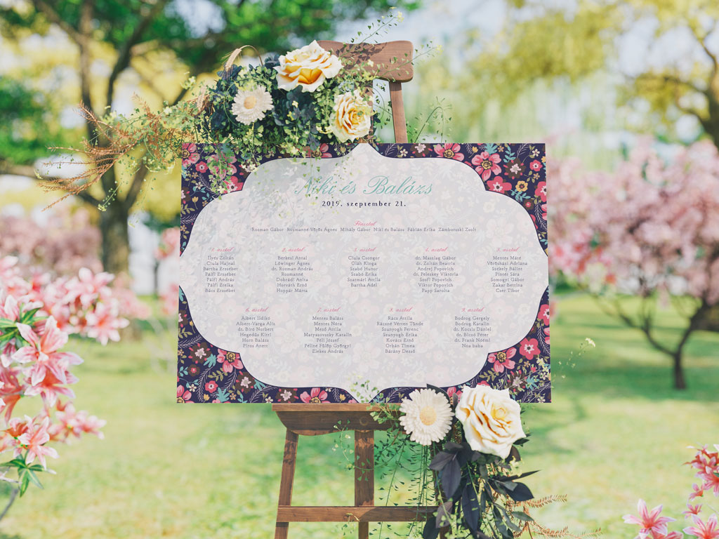 Ültetési tábla asztalonként nyári virágos grafikával három szabvány méretben 30-150 vendégszámig, karton lemezre kasírozva, gyorsan, jó áron