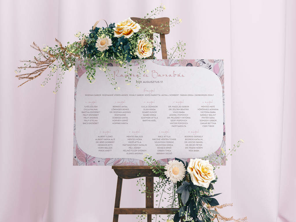 Ültetési tábla asztalonként virágos csajos grafikával három szabvány méretben 30-150 vendégszámig, karton lemezre kasírozva, gyorsan, jó áron