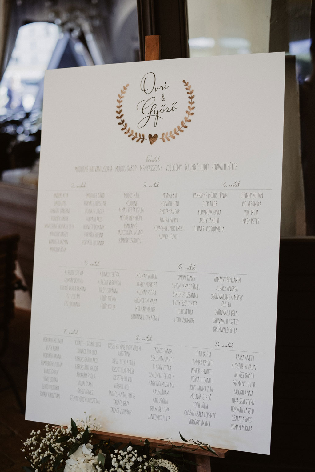 Aranyozott esküvői kiegészítők a Bay Leaf meghívó babérkoszorús grafikájával poháralátét, menükártya, ültetőkártya, ültetésitábla